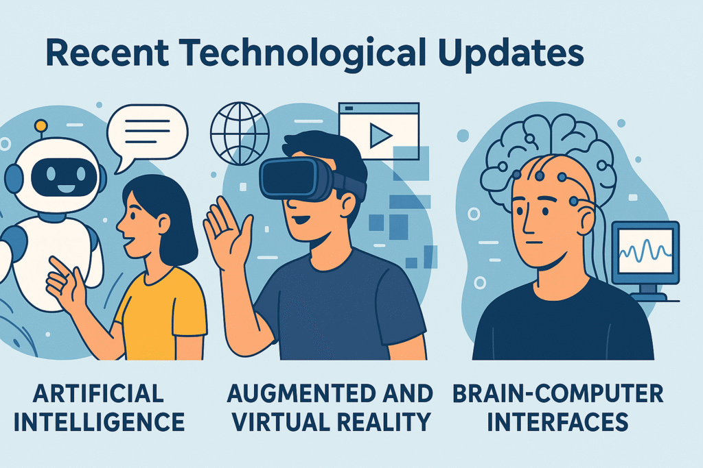 AI, AR/VR, and Brain-Computer
